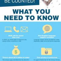2020 Census