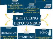 DEPOTS IN MORROW COUNTY