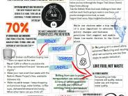 TIPS AND TRICKS