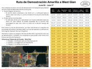 West Glen Demo Route - Spanish
