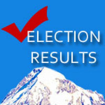 Statewide Election Night Results and County Results Morrow County Oregon