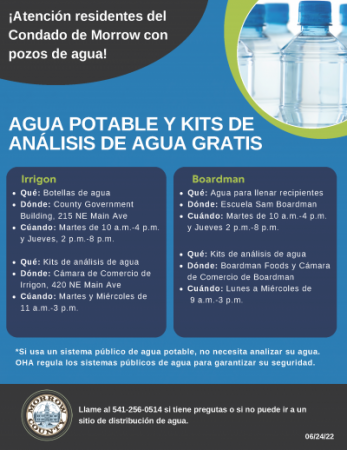 AGUA POTABLE Y KITS DE ANALISIS DE AGUA GRATIS