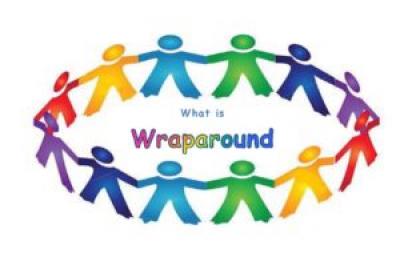 Wraparound