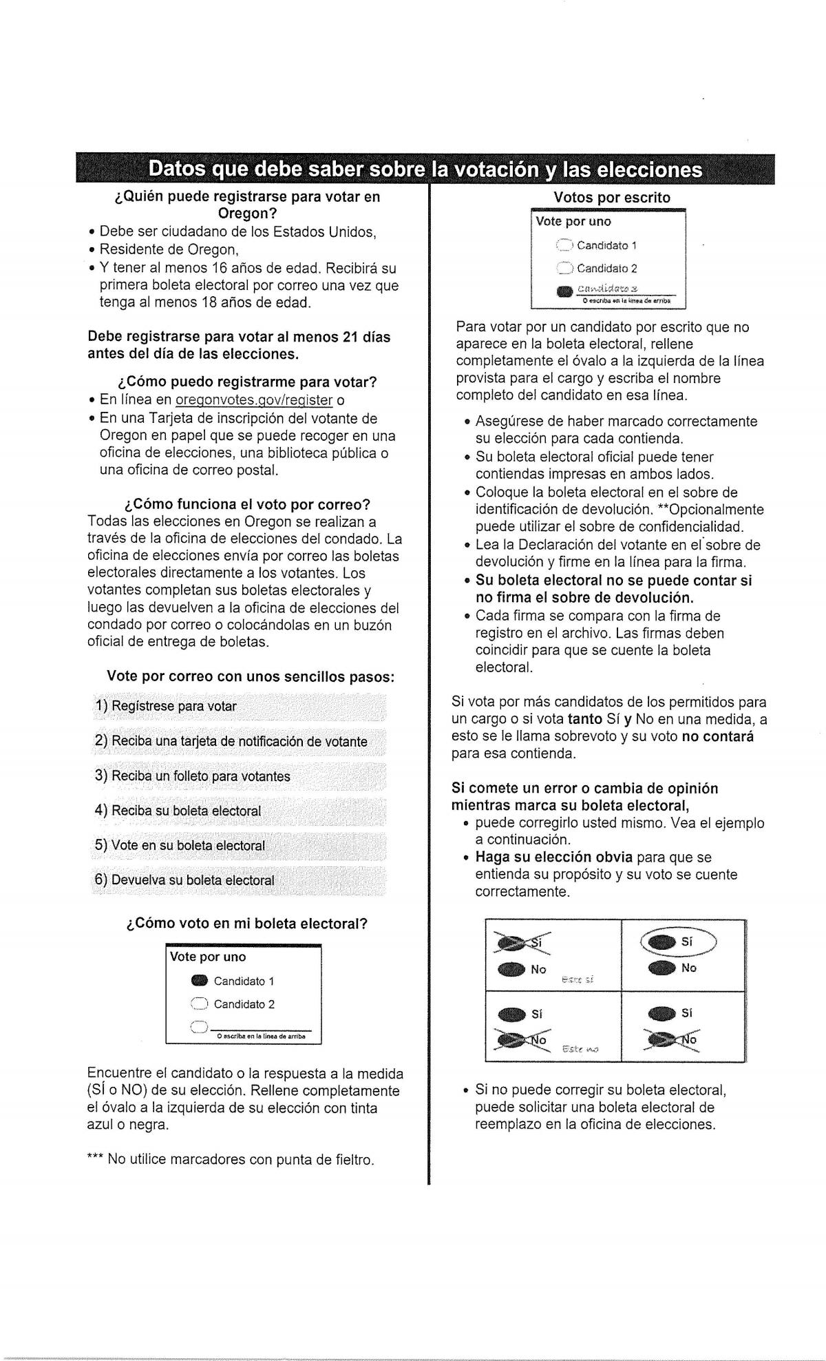 Datos que debe saber sobre la votacion y las elecciones